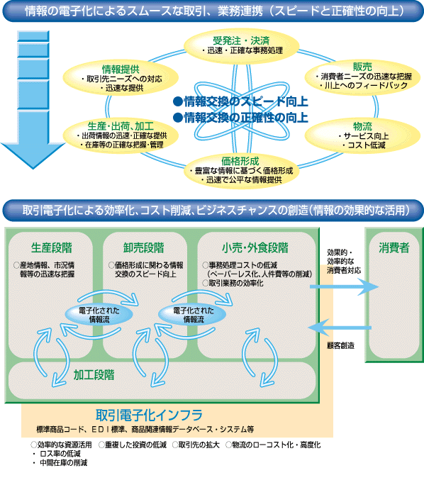 fig06